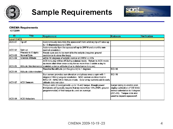 Sample Requirements CINEMA 2009 -10 -19 -23 4 