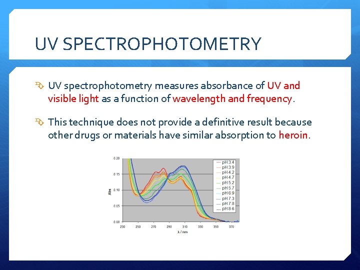 UV SPECTROPHOTOMETRY UV spectrophotometry measures absorbance of UV and visible light as a function