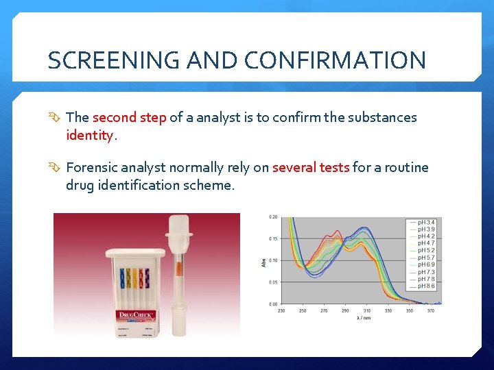 SCREENING AND CONFIRMATION The second step of a analyst is to confirm the substances