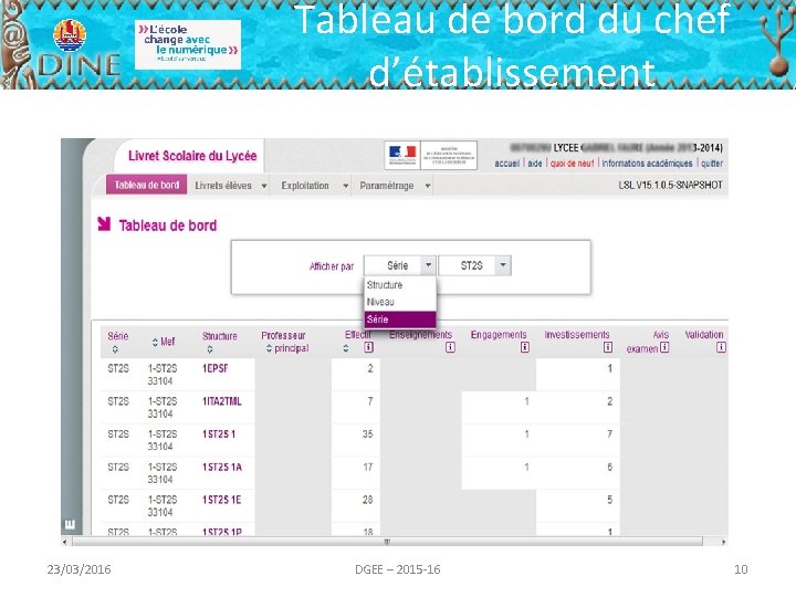 Tableau de bord du chef d’établissement 23/03/2016 DGEE – 2015 -16 10 