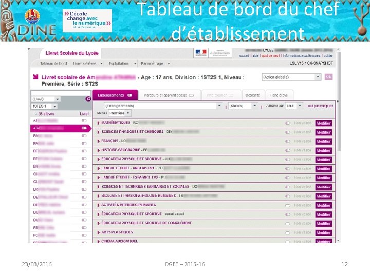 Tableau de bord du chef d’établissement 23/03/2016 DGEE – 2015 -16 12 