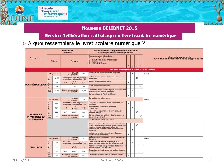 23/03/2016 DGEE – 2015 -16 32 