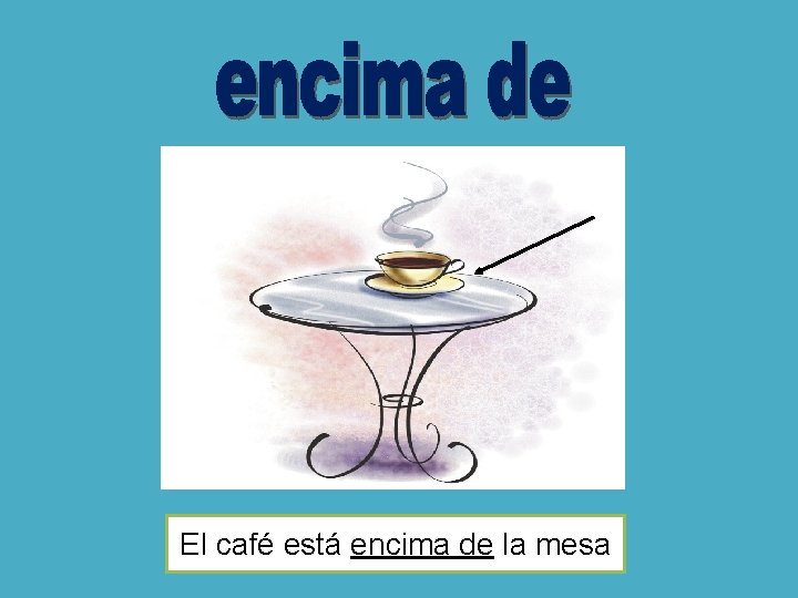 El café está encima de la mesa El café está encima de la mesa