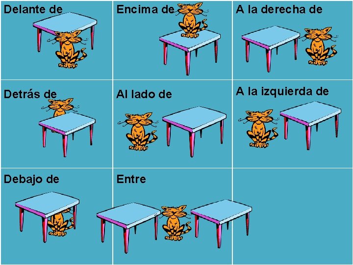 Delante de Encima de A la derecha de Detrás de Al lado de A Delante de Encima de A la derecha de Detrás de Al lado de A