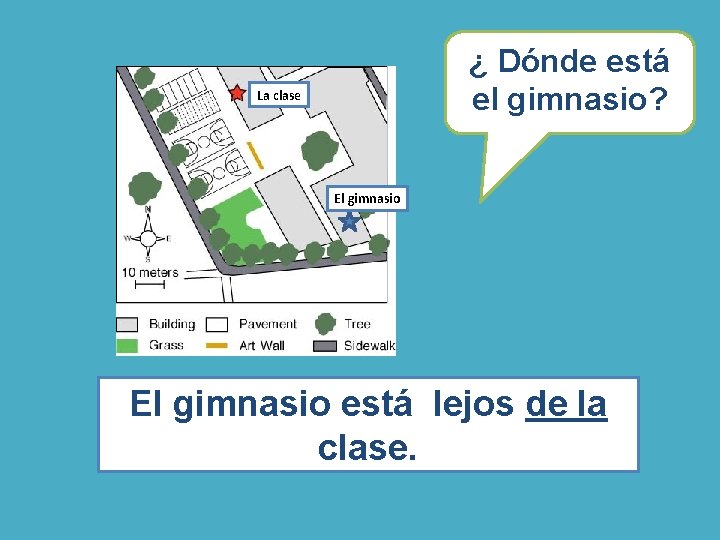 ¿ Dónde está el gimnasio? La clase El gimnasio está lejos de la clase. ¿ Dónde está el gimnasio? La clase El gimnasio está lejos de la clase.