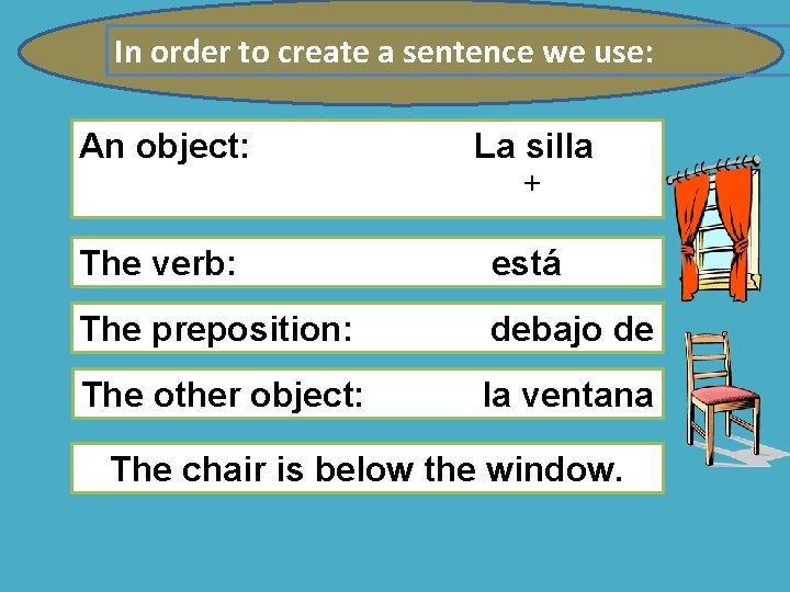 In order to create a sentence we use: An object: La silla + The In order to create a sentence we use: An object: La silla + The
