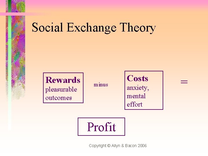 Social Exchange Theory Rewards pleasurable outcomes minus Costs anxiety, mental effort Profit Copyright ©