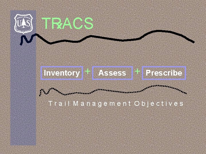 TRACS Inventory + Assess + Prescribe Trail Management Objectives 