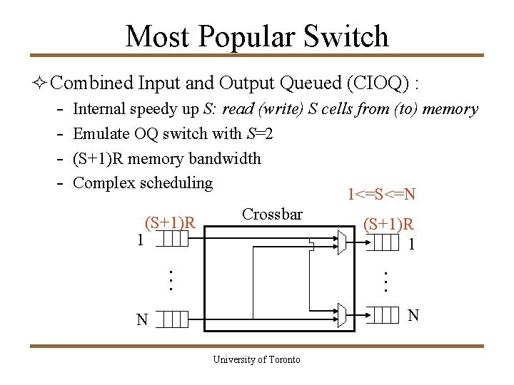 Most Popular Switch ² Combined Input and Output Queued (CIOQ) : - Internal speedy
