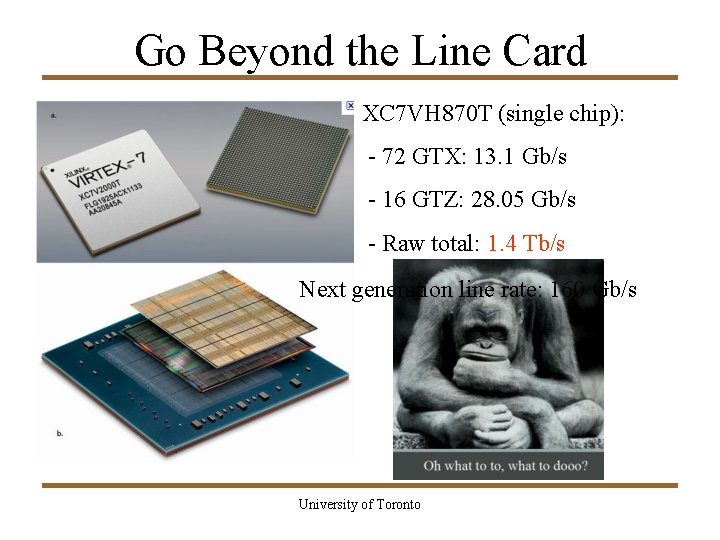 Go Beyond the Line Card XC 7 VH 870 T (single chip): - 72