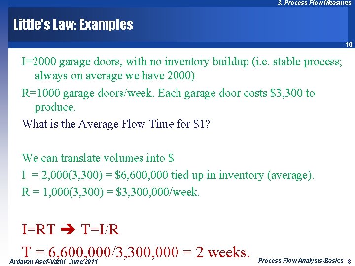 3. Process Flow Measures Little’s Law: Examples 10 I=2000 garage doors, with no inventory