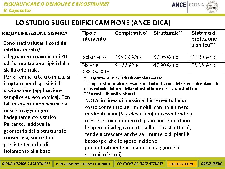 RIQUALIFICARE O DEMOLIRE E RICOSTRUIRE? R. Caponetto LO STUDIO SUGLI EDIFICI CAMPIONE (ANCE-DICA) RIQUALIFICAZIONE