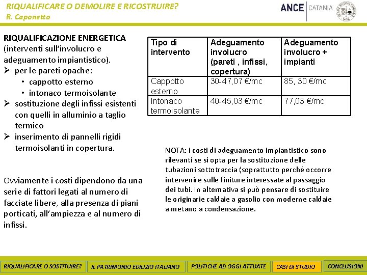 RIQUALIFICARE O DEMOLIRE E RICOSTRUIRE? R. Caponetto RIQUALIFICAZIONE ENERGETICA (interventi sull’involucro e adeguamento impiantistico).