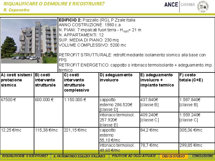 RIQUALIFICARE O DEMOLIRE E RICOSTRUIRE? R. Caponetto EDIFICIO 2: Pozzallo (RG), P. Zzale Italia