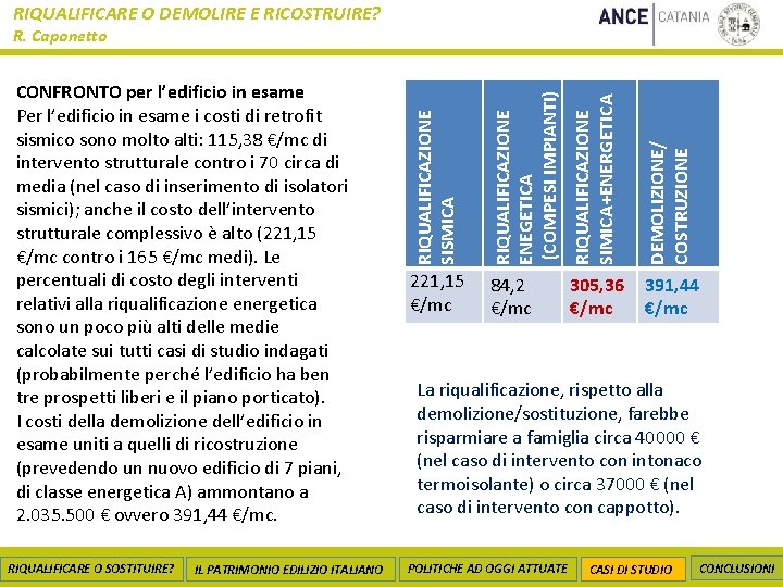 RIQUALIFICARE O DEMOLIRE E RICOSTRUIRE? RIQUALIFICARE O SOSTITUIRE? IL PATRIMONIO EDILIZIO ITALIANO RIQUALIFICAZIONE ENEGETICA