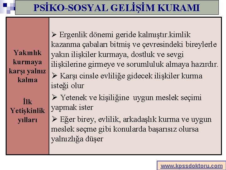 PSİKO-SOSYAL GELİŞİM KURAMI Ø Ergenlik dönemi geride kalmıştır. kimlik kazanma çabaları bitmiş ve çevresindeki