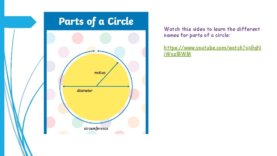 Watch this video to learn the different names for parts of a circle: https: