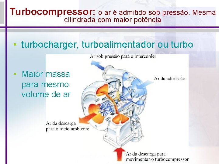 Turbocompressor: o ar é admitido sob pressão. Mesma cilindrada com maior potência • turbocharger,