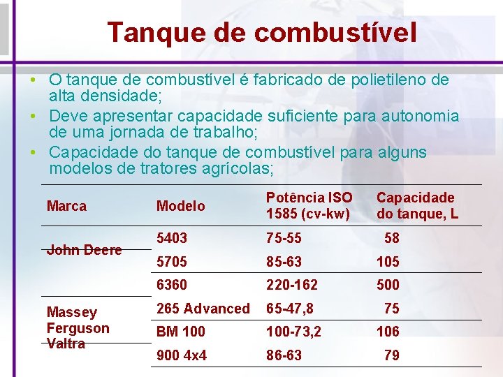 Tanque de combustível • O tanque de combustível é fabricado de polietileno de alta