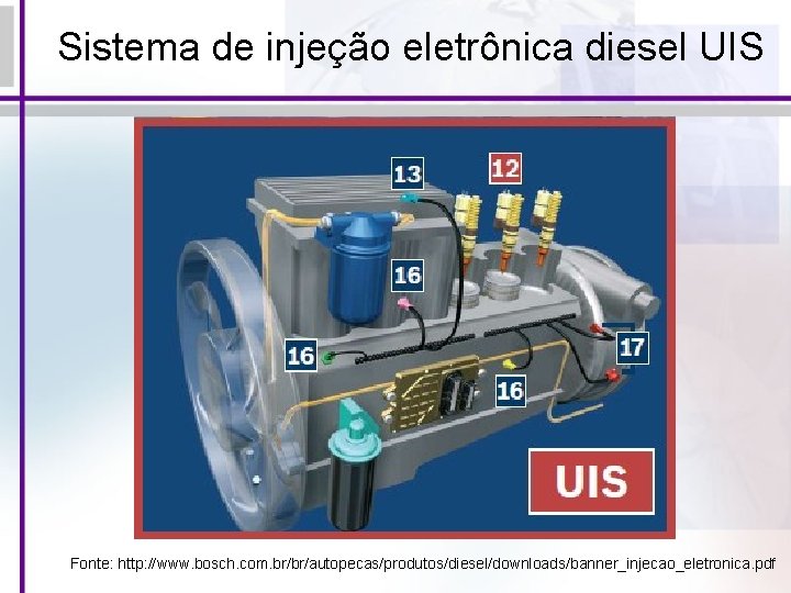 Sistema de injeção eletrônica diesel UIS Fonte: http: //www. bosch. com. br/br/autopecas/produtos/diesel/downloads/banner_injecao_eletronica. pdf 