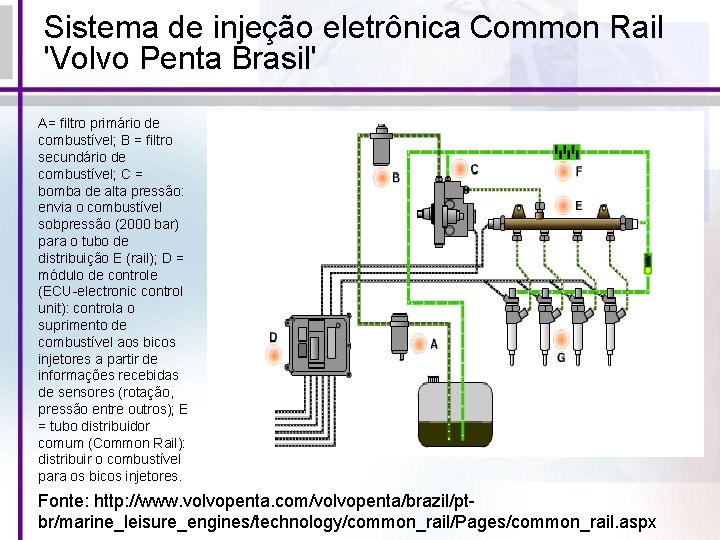 Sistema de injeção eletrônica Common Rail 'Volvo Penta Brasil' A= filtro primário de combustível;