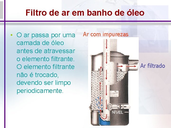 Filtro de ar em banho de óleo • O ar passa por uma camada