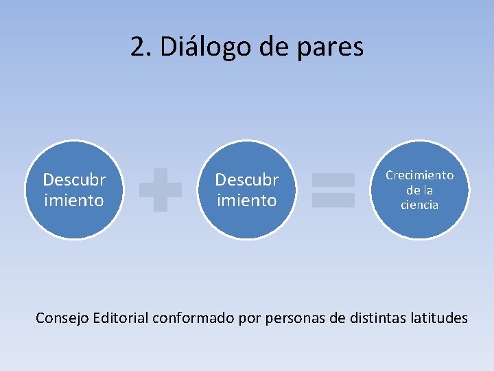 2. Diálogo de pares Descubr imiento Crecimiento de la ciencia Consejo Editorial conformado por