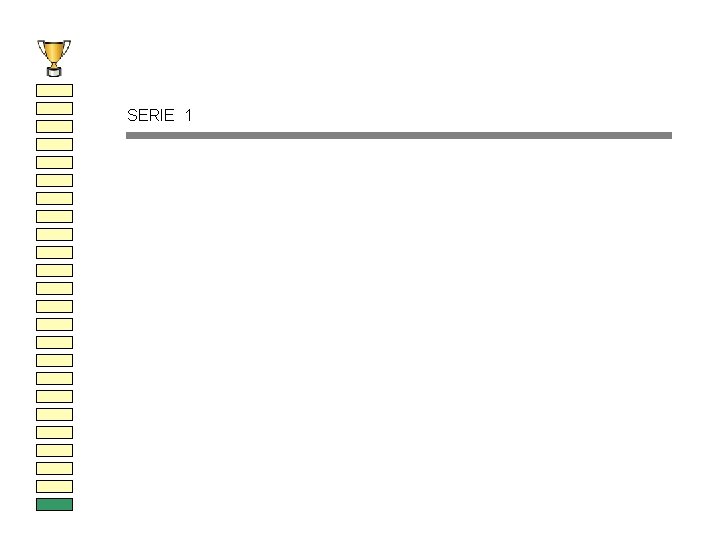SERIE 1 