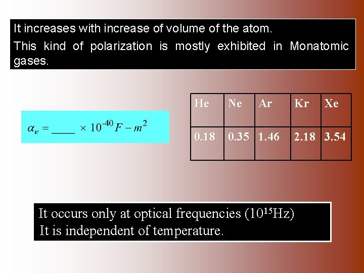 It increases with increase of volume of the atom. This kind of polarization is