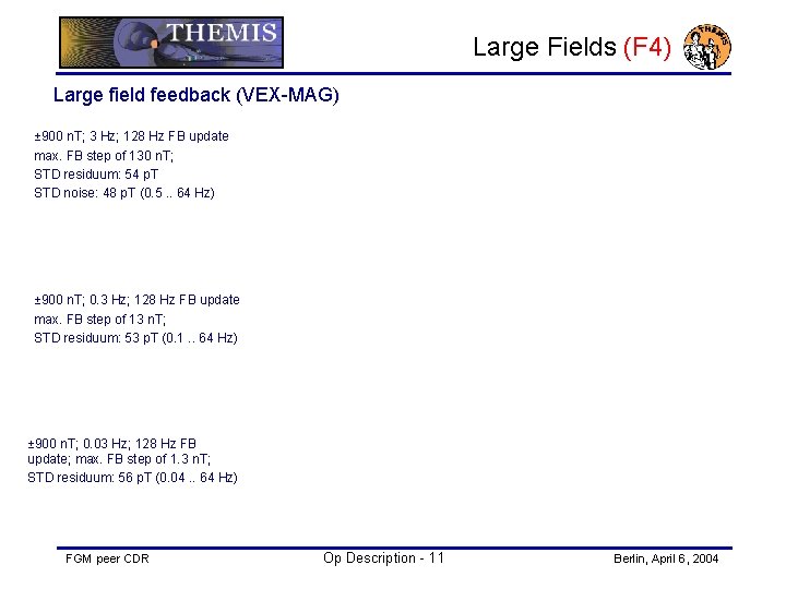 Large Fields (F 4) Large field feedback (VEX-MAG) ± 900 n. T; 3 Hz;