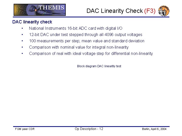 DAC Linearity Check (F 3) DAC linearity check • National Instruments 16 -bit ADC