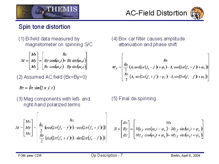 AC-Field Distortion Spin tone distortion (1) B-field data measured by magnetometer on spinning S/C