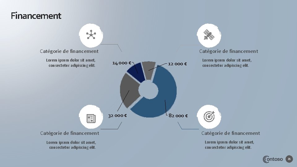 Financement Catégorie de financement Lorem ipsum dolor sit amet, consectetur adipiscing elit. Catégorie de