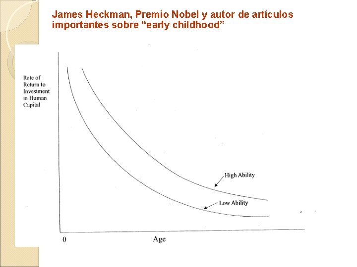 James Heckman, Premio Nobel y autor de artículos importantes sobre “early childhood” 