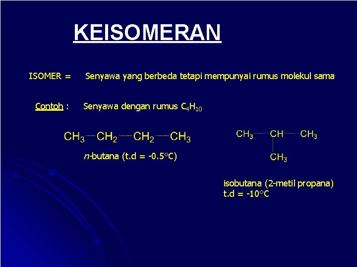 KEISOMERAN ISOMER = Contoh : Senyawa yang berbeda tetapi mempunyai rumus molekul sama Senyawa