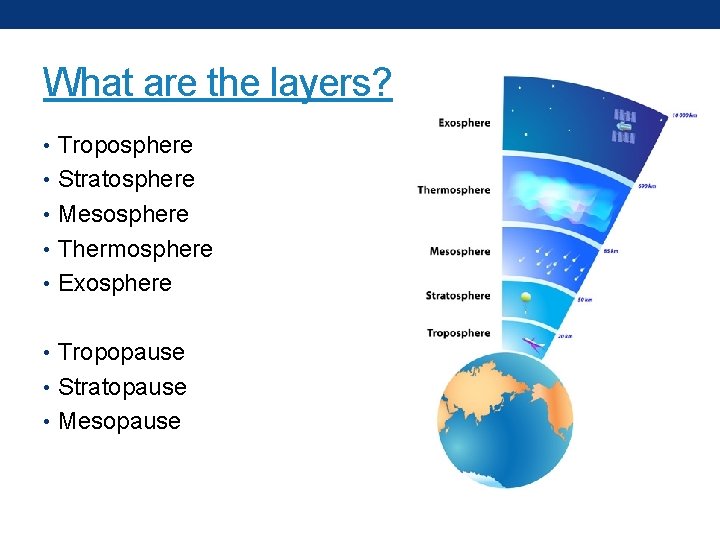 What are the layers? • Troposphere • Stratosphere • Mesosphere • Thermosphere • Exosphere