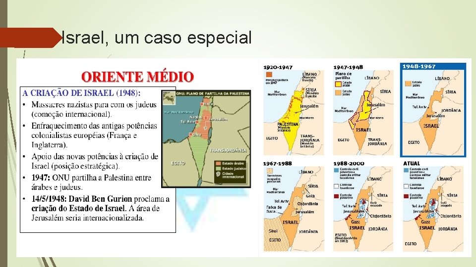 Israel, um caso especial 