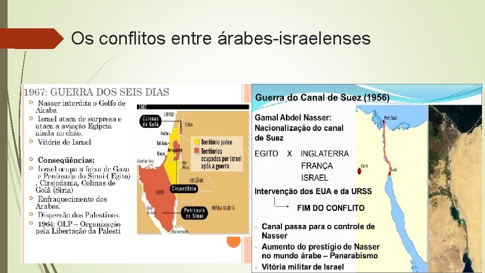 Os conflitos entre árabes-israelenses 