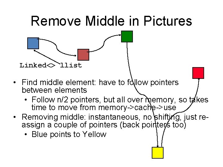 Remove Middle in Pictures Linked<> llist • Find middle element: have to follow pointers