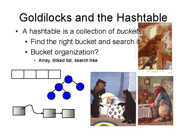 Goldilocks and the Hashtable • A hashtable is a collection of buckets • Find