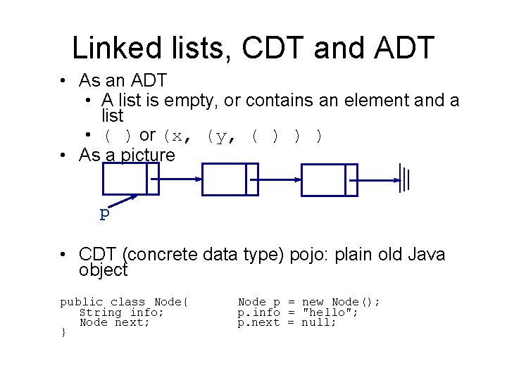 Linked lists, CDT and ADT • As an ADT • A list is empty,