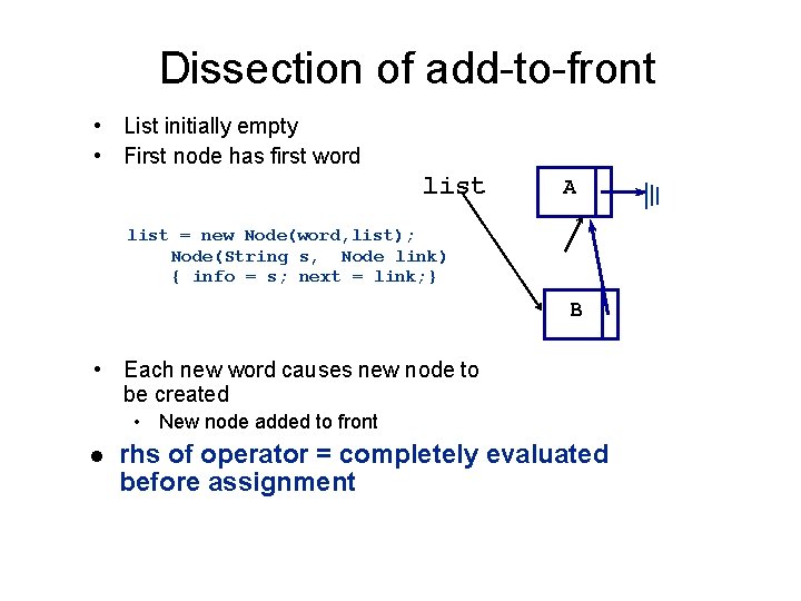 Dissection of add-to-front • List initially empty • First node has first word list