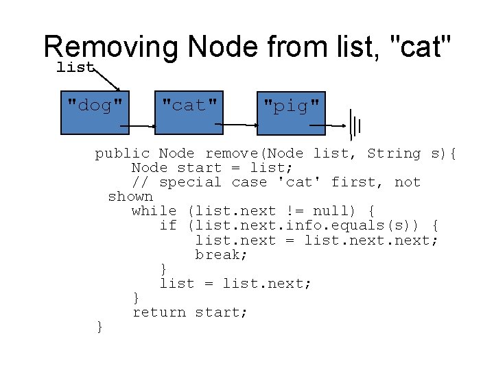 Removing Node from list, "cat" list "dog" "cat" "pig" public Node remove(Node list, String