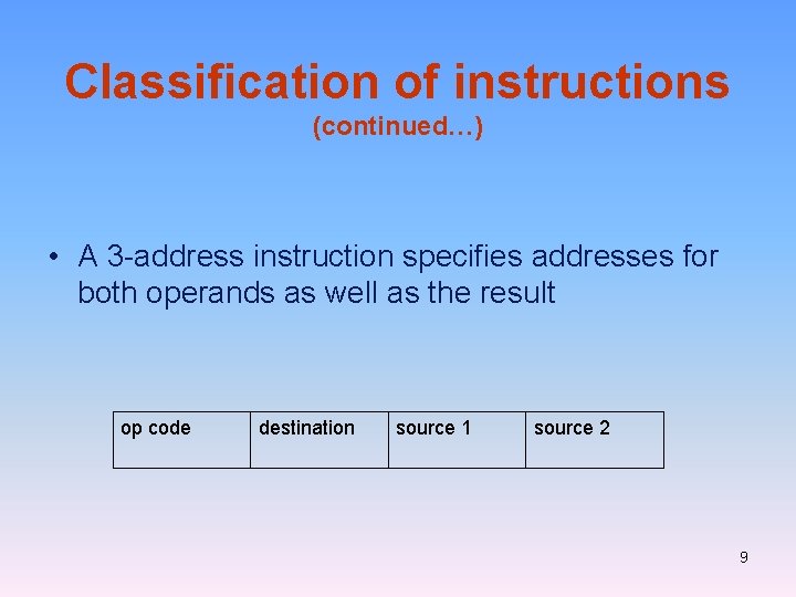 Classification of instructions (continued…) • A 3 -address instruction specifies addresses for both operands Classification of instructions (continued…) • A 3 -address instruction specifies addresses for both operands