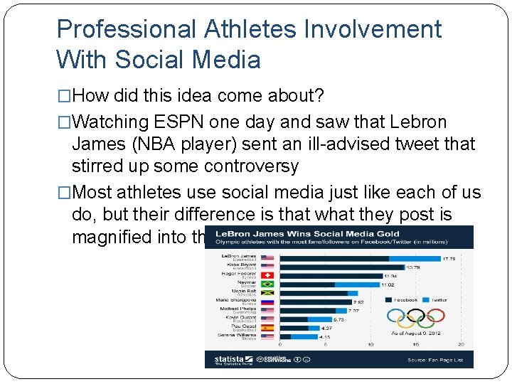 Professional Athletes Involvement With Social Media �How did this idea come about? �Watching ESPN