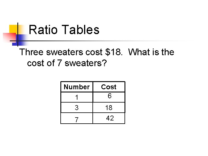 Ratio Tables Three sweaters cost $18. What is the cost of 7 sweaters? Number