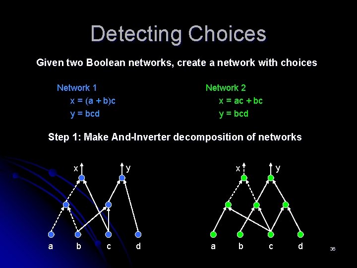 Detecting Choices Given two Boolean networks, create a network with choices Network 1 x Detecting Choices Given two Boolean networks, create a network with choices Network 1 x