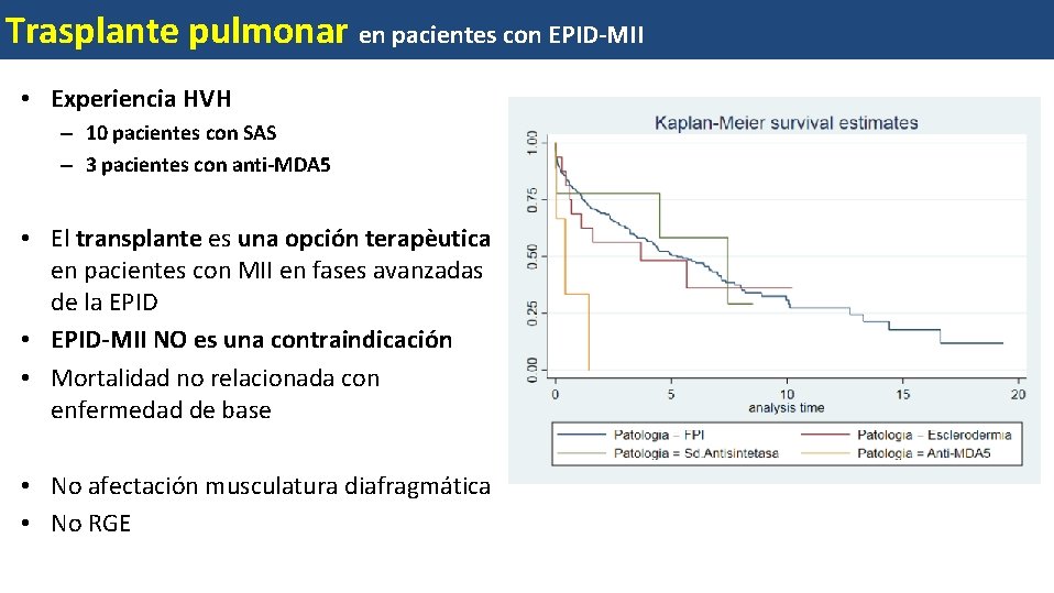 Trasplante pulmonar en pacientes con EPID-MII • Experiencia HVH – 10 pacientes con SAS