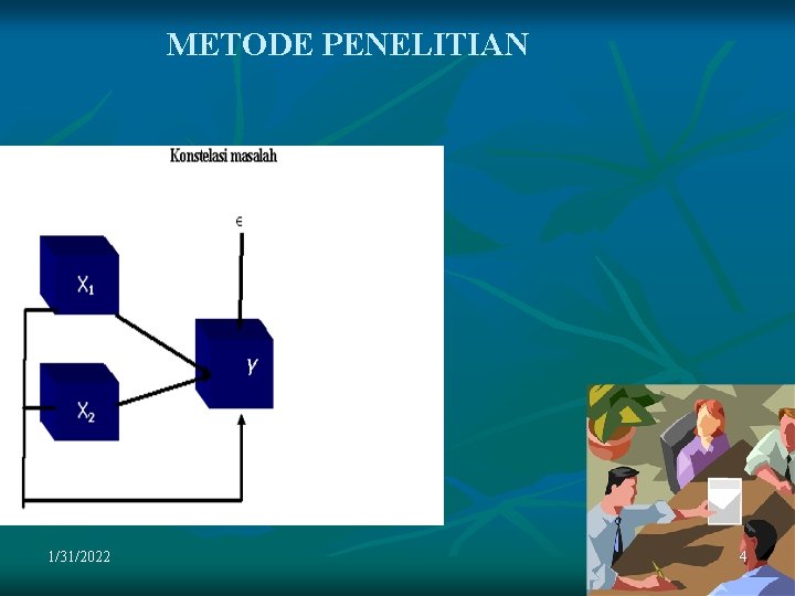 METODE PENELITIAN 1/31/2022 4 