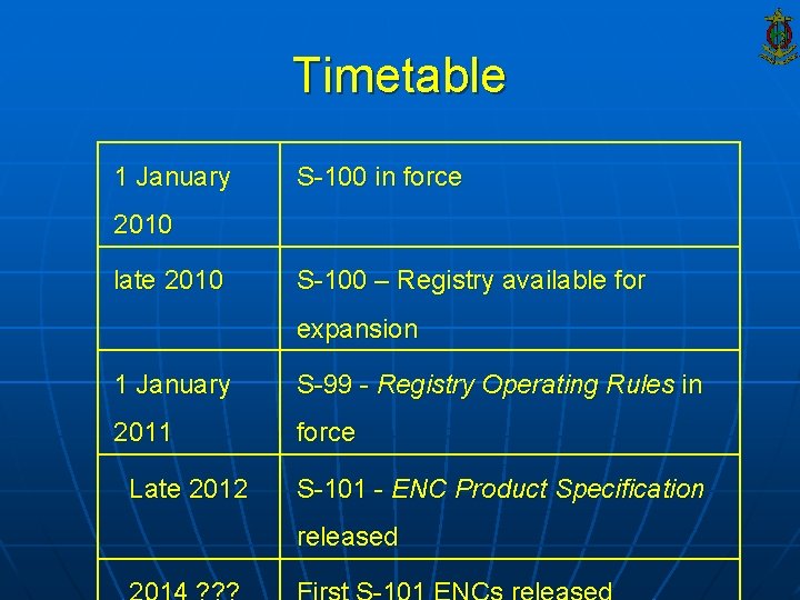 Timetable 1 January S-100 in force 2010 late 2010 S-100 – Registry available for